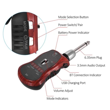 B6 Ģitāra Headphone Amp Mini Plug Ģitāras Pastiprinātājs Bluetooth Uzlādējamo Elektrisko Ceļojumu Kabatas Ģitāra(Sarkankoka Krāsu)