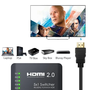 PROSTER converter Infrasarkano staru uztvērējs, HDMI 2.0 Slēdzis 1080p 5 Ports, HDMI Komutatoru Hub ar Tālvadības 3D 4K HDMI Komutatoru, lai HDTV PS3