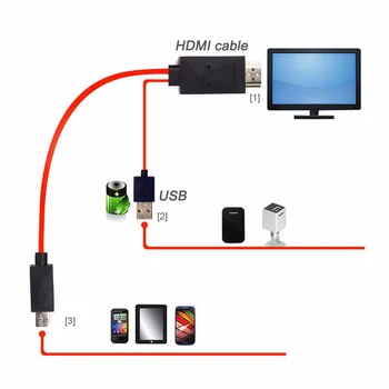 Vairumtirdzniecības 1080P Full HD 5 Pin Micro USB uz HDMI Kabeli MHL Izejas Audio Adapteris HDTV Samsung Galaxy S2 i9100 i9220 i9250