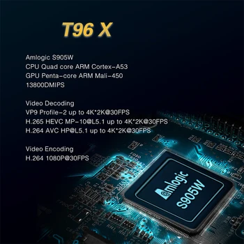 T96X TV KASTĒ Android OS 9.0 Smart TV KASTĒ 2GB 16GB Amlogic S905W Amlogic S905W Četrkodolu 64 bitu Android 9.0 TV KASTĒ 4k H. 265