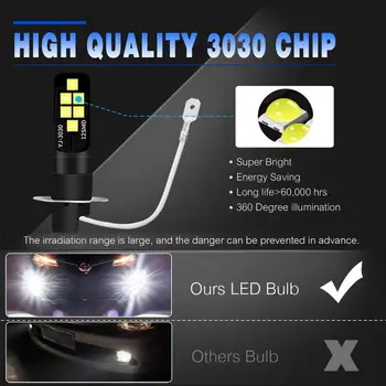 2gab Balts 12SMD 3030 H3 LED Spuldzes Nomaiņa Automašīnas Miglas Lukturi Gaitas Gaismas Lampas, ledus zila, dzeltena, Balta, Rozā, purpura, oranža