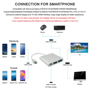 HDMI Adapteris, USB C Tipa HDMI Kabeli USB C Jack, HDMI 4K USB-C Thunderbolt 3 Mezgls Apple MacBook Air 2018 LG G6 G7 V40 Thinq