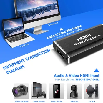 4K Video Capture Karte, USB 3.0 2.0, HDMI 1080p HD Video Grabber Ierakstīt Lodziņā Slēdzis Kameras Tiešraidi Ierakstu PS4 Recorde