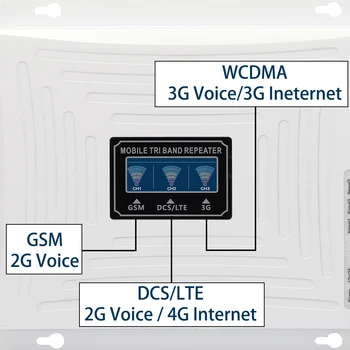 Mobilo sakaru Signāla Pastiprinātājs GSM 2g 3g 4g Repeater Komunikācijas Pastiprinātājs GSM, 3g, 4g 900mhz 1800mhz 2100mhz Tri Band Signāla Pastiprinātājs