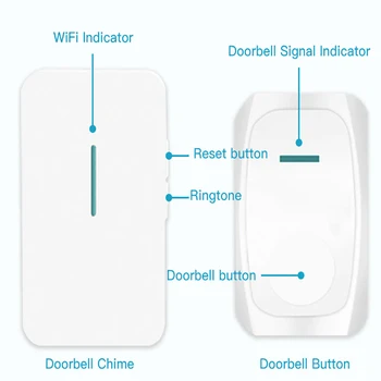EWeLink 12V 23A Wifi Smart Durvju Slēdzis APP Tālvadības Koplietošanas Multi-personas Kontrole Saderīgs Ar GSM / WIFI