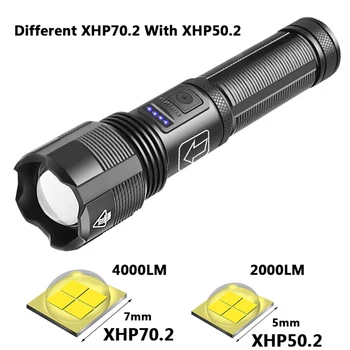 Usb Lādējamu Lāpu Zoomable XHP50.2 Laternas Augstas Kvalitātes XHP70.2 Taktiskās Medību Led Lampiņu Enerģijas, ko 18650 AAA Baterijas