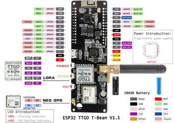 TTGO T-Rāmja NEO-M8N V1.1 ESP32 LORA32 GPS 433MHZ/868MHZ/915MHZ WiFi Bezvadu Bluetooth Modulis IPEX 18650 Baterijas Turētāju &OLED