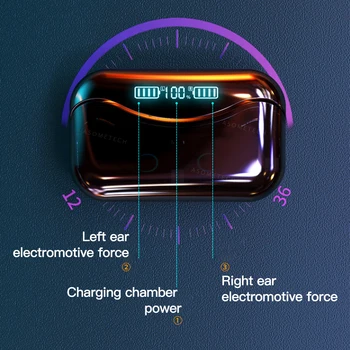 G08 5.1 Bluetooth Austiņas pirkstu Nospiedumu Pieskarieties vienumam Bezvadu savienojumi Headphons HiFi Ūdensizturīgs Earbuds Austiņas ar LED Displeju Uzlādes Kaste