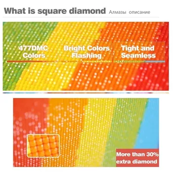 EverShine 5d Dimanta Izšūšana Modeļi Pilnu Kvadrātveida Mozaīkas Red Diamond Glezna Krustdūrienā Priekšstatu Par Rhinestones Apdare