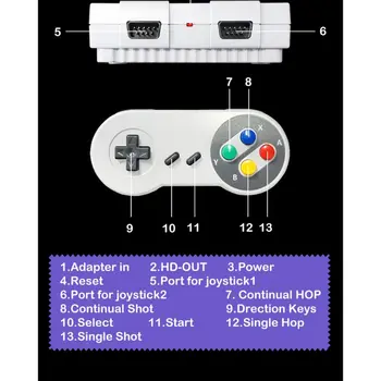 SUPER MINI NVE, kas NES Retro Klasiskās Video Spēļu Konsole TV Spēle Atskaņotājs Iebūvēts 821 Spēles ar Dual spēļu vadāmierīces