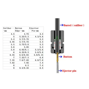 9Pcs Izplūdes Adatas Kopums, ko Izmanto, lai Push Rakņāties Pogas Augstas Cietības Pilnu Specifikāciju Reamer darbgaldi Aksesuāri 7.4 mm
