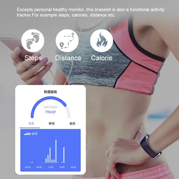 Ataliqi Smart Aproce asinsspiedienu, EKG+PPG Sporta Pedometrs Sirds ritma Noteicējs Aproce Darbības Fitnesa Tracker Smartband