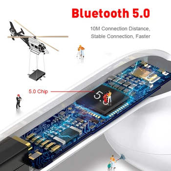 Sākotnējā i12 TWS Bezvadu Austiņas Bluetooth Austiņas Gaisa Earbuds HiFi Austiņas Ar Uzlādes Rūtiņu, iPhone, Android Viedtālrunis