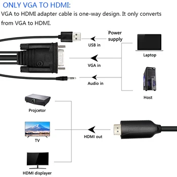 1.8 M Vīriešu Vīriešu, VGA Audio uz HDMI Kabeli VGA2HDMI Adapteris Pārveidotājs ar Audio USB PORTS TV AV HDTV Video Kabeli ar Datoru,