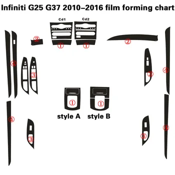 Infiniti G25 G35 G37 2010-2016 Interjera Centrālais Vadības Panelis Durvju Rokturis Oglekļa Šķiedras Uzlīmes Uzlīmes Car styling Accessorie