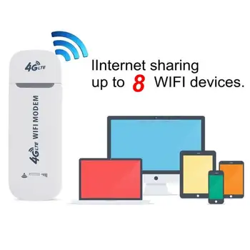 Atslēgt 4G LTE, WIFI, Bezvadu USB Dongle Stick Platjoslas Mobilo sakaru SIM Karte, Modems Atbalsta Notebook Portatīvo datoru UMPC Un MID