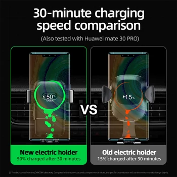 Auto Telefona Turētāju 15w Qi Bezvadu Automašīnas lādētājs Saprātīga Centrālās Fast Charger Stends, Auto Telefona Turētājs priekš iPhone, Huawei Xiaomi
