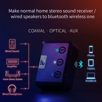Hi-Fi Bluetooth 5.0 Aptx LL Zema Latentuma Digitālo Koaksiālo Optiskā Audio Adapteri Bezvadu Analog RCA Aux 3.5 mm Mūzikas Uztvērējs