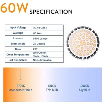 Super Spilgti 50W 60W PAR38 E27 LED Prožektoru gaismā, Spuldzes Lampas 48LEDs Mikroshēmas Aizstāt 500W 600W Halogēnu Lampas, 85-265V Auksti/Silti Balta