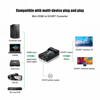 1080P HDMI, Scart Pārveidotājs Smart Box / HD DV / DVD / Laptop / Datoru Savienoties ar HD TV Adapteris Ar ES ASV LIELBRITĀNIJA Strāvas Lādētāju