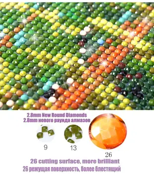 DIY Dimanta Krāsošana Rokdarbi cube urbt Pilna Dimanta Izšuvumi Granātābolu augļu plate Krāsošana Modelis Mājas Apdare