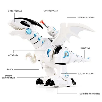 Liela Uzsākt Raķešu Mehāniskās Dinozauri Ar Spārnu Karikatūra Elektronisko Pastaigas Dzīvnieku Modelis Dinosaurio juguete Robots Bērniem Rotaļlietas