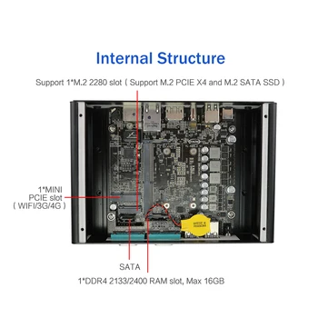 Yanling Fanless galda Dators, Intel Core i5 8250u 4k Mini DATORU Dual Nic Barebone Nvidia i9 plāno Klientu atbalsta 3G 4G Modulis