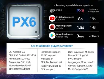 4G+64GB PX6 Auto Multimedia Player RAV4 XA30 2007 2008 2009 2010 2011 2013 Android 10 Radio Auto Navigācijas GPS 4G aizmugurējā DAB+
