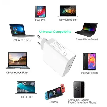 URVNS 87W USB C PD Lādētāja Tips C Ātri, Sienas Lādētāju Strāvas Piegādes Salokāms Adapteris Priekš MacBook Samsung Nexus ASUS Acer, Dell