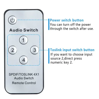 Optisko Slēdzi, SPDIF Toslink Slēdzis INFRASARKANO staru Tālvadības 4 ieejas 1 izeja Optiskā Audio switcher 4 veidu toslink selektora kastīte DVD ps4