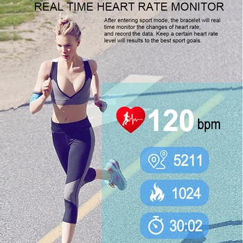 Ataliqi Smart Aproce asinsspiedienu, EKG+PPG Sporta Pedometrs Sirds ritma Noteicējs Aproce Darbības Fitnesa Tracker Smartband