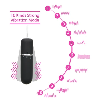 IKOKY Pirksta Gredzenu Vibrators ar Bezvadu Tālvadības Valkājamas Bullet Vibrators Biksīšu Seksa Rotaļlietas Sievietēm Sieviešu Masturbācija, Orgasms