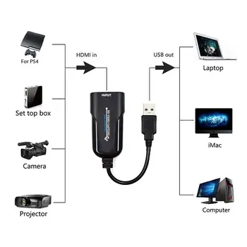 1080p Video Capture Karte, Ērts, Kompakts, HDMI, USB 2.0 60fps Spēli Capture Karte Ieraksta Tiešraidi Grabber