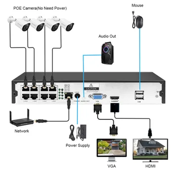 5MP H. 265+ 4/8CH POE VRR Komplekts CCTV Drošības Kameras Sistēma 4gab 2MP Audio Ierakstu IP Kameras Signalizācijas Tālvadības Video Novērošanas VRR Komplekts