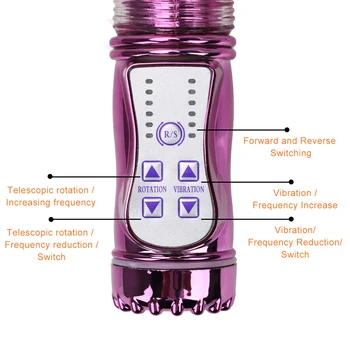 LIBO Sieviešu Dubultā Vibrators Dzimumlocekļa Seksa Rotaļlietu USB Uzlādes Tauriņš Vibrators Stimulēt Maksts Teleskopiskie Rotējošu Vibratora