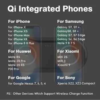 10W Dubultā QI Bezvadu Lādētāju Pad IPhone 11 X XR XS Max 8, Plus, Samsung Galaxy S10 Xiaomi mi 9 Ātru Bezvadu Uzlādes Doks