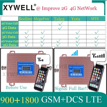 Jauns!! репитер gsm 2g 3g 4g DCS LTE 1800 900 GSM Mobilo sakaru signāla Pastiprinātājs 1800 GSM mobilo pastiprinātājs 2g 4g Mobilā tīkla Signāla Atkārtotāju