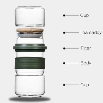 Ūdens pudeli, Ceļojumu Soma, Ķīnas Tējas komplekts gaiwan tējkanna teacups Stikla taisnīgu krūze tējas komplekti keramikas fot dāvanu puer Drinkware