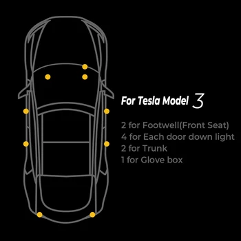 Par Tesla Model 3/Model X/Modelis S에 사용되는 업그레이드 Led 내부장식등 설치하기가 쉬운 LED등