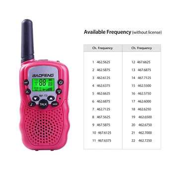 JAUNU Baofeng Mini enfant Walkie Talkie Bērniem Ar UHF 462.5625-467.7250 mhz 22CH 3km Radiostacija Radio Bērnu Rokas Interphone