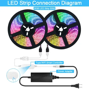 Tuya Smart LED Sloksnes Wifi 5050 Krāsa Mainās Strip Gaismas 12V 5m 10m Ūdensizturīgs Lentes Elastīgs Krāsains Dimming Darbu Ar Alexa
