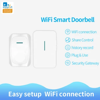 EWeLink 12V 23A Wifi Smart Durvju Slēdzis APP Tālvadības Koplietošanas Multi-personas Kontrole Saderīgs Ar GSM / WIFI