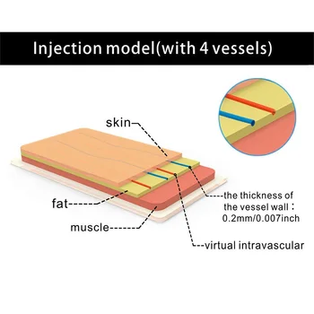Venipuncture Iv injekcijas Mācību Spilventiņa Modelis, Silikona Cilvēka Ādas Šūšanas Apmācības Modeli, injicēšanas Prakses Pad, 4 Vēnas Imbed