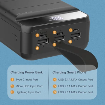 KUULAA Power Bank 40000mAh Portatīvo Uzlādes PowerBank 40000 mAh USB PoverBank Ārējo Akumulatoru Lādētāju Xiaomi Mi 9 8 iPhone