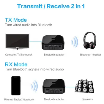 Bluetooth 5.0 HD Audio Raidītājs Uztvērējs Atbalsta 3,5 mm AUX SPDIF Ciparu TV Bezvadu Adapteris TV kastē austiņas