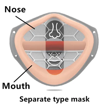 KanShouZhe Masque Atkārtoti izmantojamu Putekļu Masku, Sejas, Mutes Vāciņš Ar 10PCS Filtri, Anti-Gripa Elpojošs Deguns Atvienojiet tipa Aizsargmaskas,