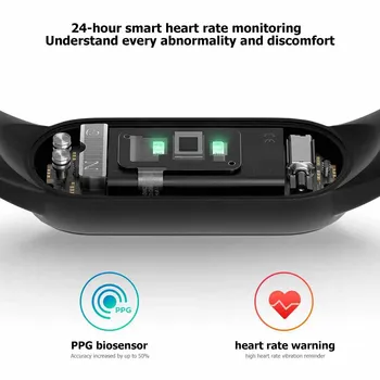 Xiaomi Mi Grupa 5 Smart Aproce 5ATM Ūdensizturīgs Smart Sporta Joslā, 1.1 collu AMOLED Krāsains Ekrāns NFC sirdsdarbība Fitnesa Tracker