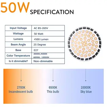 Super Spilgti 50W 60W PAR38 E27 LED Prožektoru gaismā, Spuldzes Lampas 48LEDs Mikroshēmas Aizstāt 500W 600W Halogēnu Lampas, 85-265V Auksti/Silti Balta