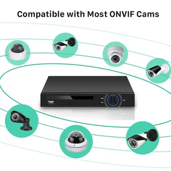 ANBIUX 25CH 5MP 32CH 1080P 8CH 4K CCTV H. 265 VRR DVR Tīkla Video Ierakstītājs Onvif 2.0 IP Kamera 2 SATA Portu XMEYE P2P Mākonis