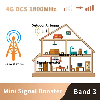 3G 4G LTE DCS 1800mhz Moblie Tālrunis Pastiprinātājs, GSM 1800 Signāla Atkārtotājs Mobilo Šūnu Telefonu Pastiprinātājs Tīkla 65dB Iegūt LCD Displejs